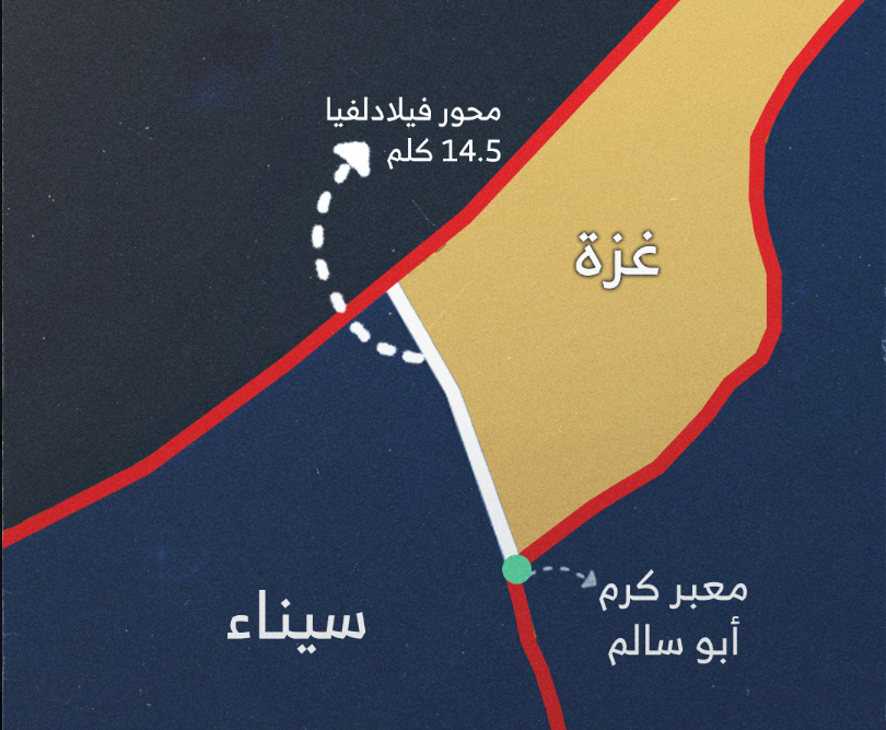 ما هو محور فيلادلفيا ولماذا تريد إسرائيل السيطرة عليه؟ | البوابة